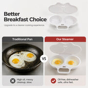 🥳2026 HOT SALE🥳💞50K+ SOLD! 🥗🎁 Microwave Egg Poacher——Dual‑cavity, non‑stick & easy clean. Healthier than frying – stock up & save! 🏠✅ thumbnail 5