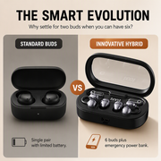 Wireless Bluetooth Earbuds with LED Display & Charging Case thumbnail 3
