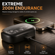Wireless Bluetooth Earbuds with LED Display & Charging Case thumbnail 4