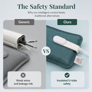 Rechargeable Electric Hot Water Bag thumbnail 6