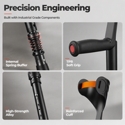 Folding Forearm Crutches Non Slip Elbow Crutches for Fracture Rehabilitation and Mobility Aid thumbnail 5