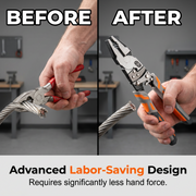 Ratchet Cable Wire Cutter Pliers thumbnail 5