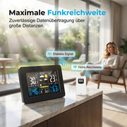 Wireless Weather Station with Color Display thumbnail 7