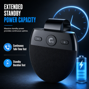 SP11 Car Sun Visor Bluetooth Hands Free Speakerphone thumbnail 7