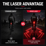 Rechargeable Safety Bike Taillight thumbnail 3